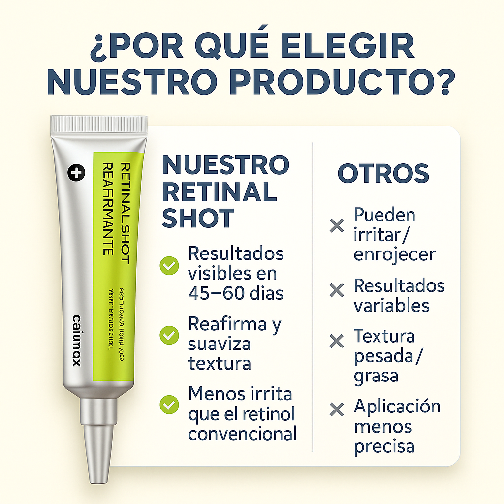 Retinal Shot: Piel Renovada Sin Irritación