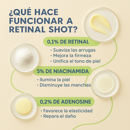 Retinal Shot: Piel Renovada Sin Irritación